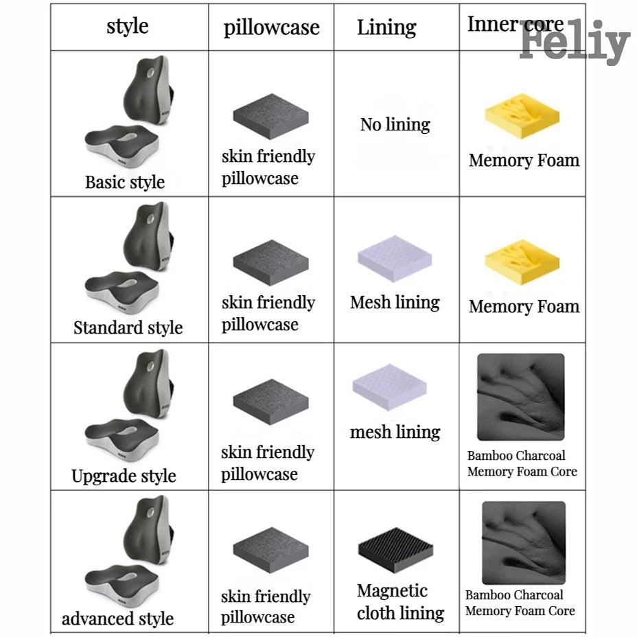 Memory Foam Chair Cushion